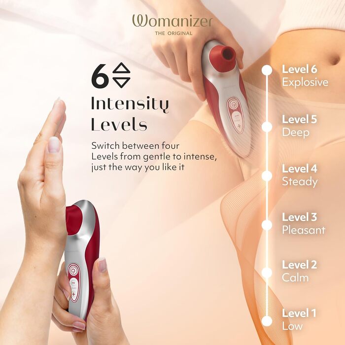 Womanizer Pro 40 - вібратор для клітора, жіночий секс-іграшка | 6 режимів, тихий, вологостійкий, червоний