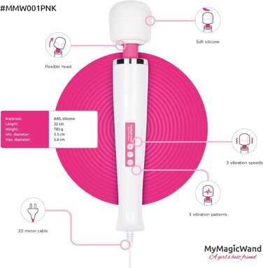 Масажер-вібратор 