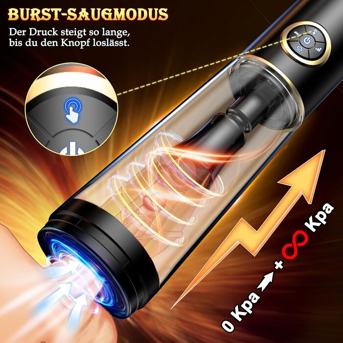 Електрична помпа для збільшення статевого члена - чоловіча іграшка для мастурбації. Вібратор, набір для соло-ігор, вакуумна помпа, штучний оральний секс, для чоловіків