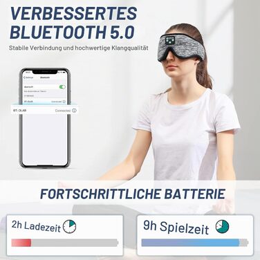 Bluetooth-маска для сну Schlafkopfhörer з 3D-ефектом та HD-стереодинаміками, регульована м'яка пов'язка для сну, медитації та подорожей (Чорна)