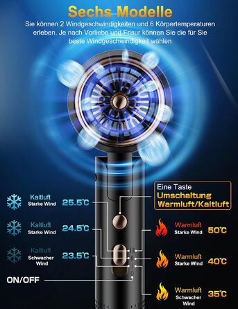 Професійний іонний фен для волосся 2400W з дифузором, складаний дорожній фен з AC-мотором, 3 режими нагріву, чорний