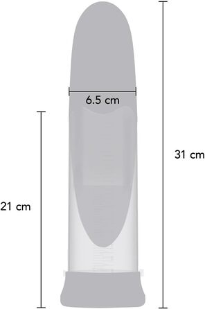 Автоматичний вакуумний насос для статевих органів Fusion X - стимулятор