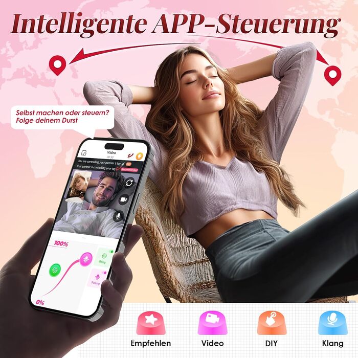 Вібратор для жінок G-spot з 7 режимами. Набір вібраторів для дорослих з новим дизайном, стимулятор клітора. Червоний колір.