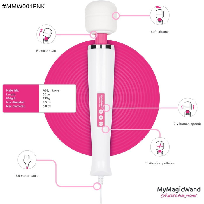 Масажер-вібратор 