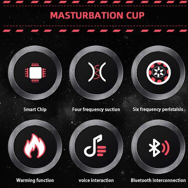 Електричний масажер для чоловіків з 4 режимами, нагріванням та 6 перистальтичними режимами