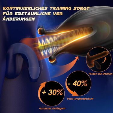 Масажер для чоловіків, стимулятор головки пеніса, іграшка для сексуального задоволення, 10 режимів, вібруючий масажер для соло та парного використання (темно-сірий)