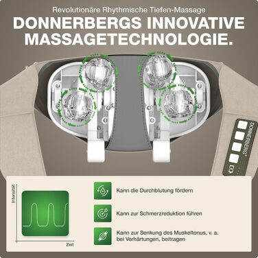 Бездротовий масажер для шиї та плечей DONNERBERG Proneck: Shiatsu та глибокий масаж, бежевий
