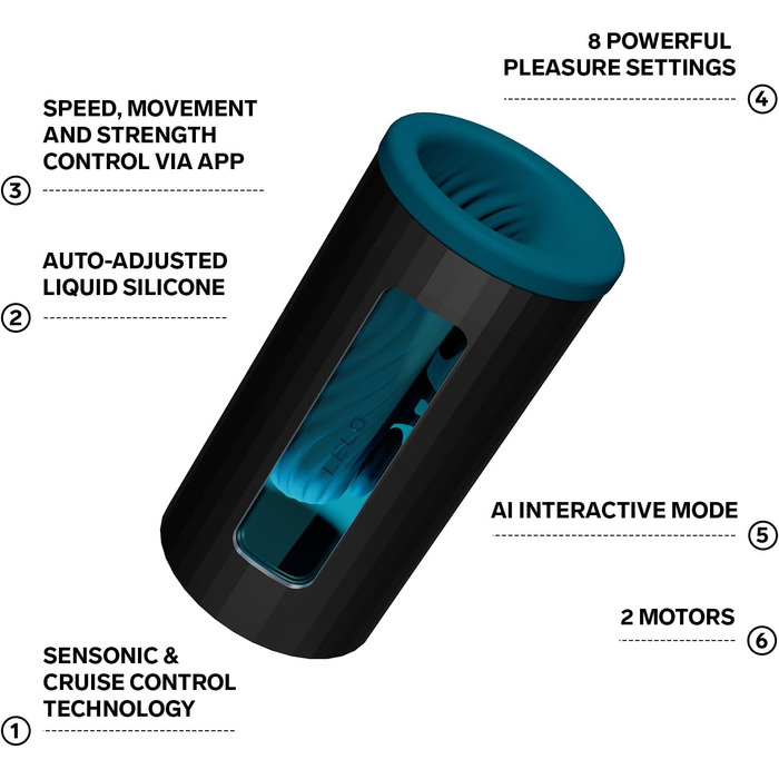 LELO F1S V3 Lustkonsole - Масажер для чоловіків з Bluetooth, 8 режимів, AI-контроль, блакитний