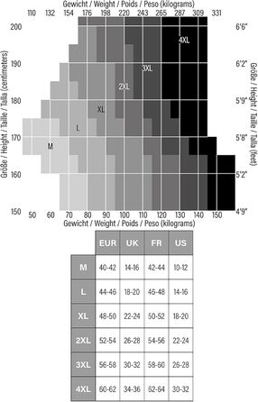 GLAMORY Шкарпетки без бретелек Deluxe 20, великі розміри, чорний/червоний