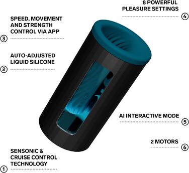 LELO F1S V3 Lustkonsole - Масажер для чоловіків з Bluetooth, 8 режимів, AI-контроль, блакитний