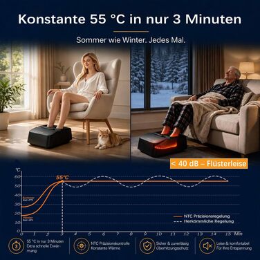 Масажер для ніг Mountrax з функцією Shiatsu та підігрівом до 55°C від плантарного фасціїту, темно-синій