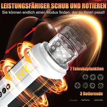 Електричний мастурбатор для чоловіків Sumeber – бездротовий кубок з 7 режимами, телескопічною та ротаційною функцією масажу, текстурована оболонка