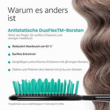 Щалинка для волосся FHI Heat UNbrush — розплутуюча антистатична щітка DuoFlex для вологого та сухого волосся всіх типів, колір Лагуна Блю