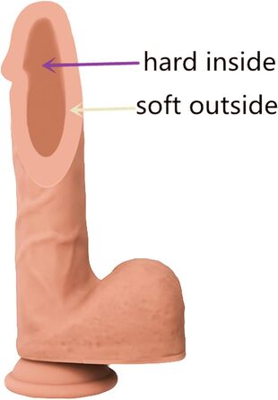 Реалістичний ДІЛДО з подвійним шаром XXL - Преміум силікон, 22/24/26 см - Іграшка для дорослих, з сильним присоском, для жінок та пар