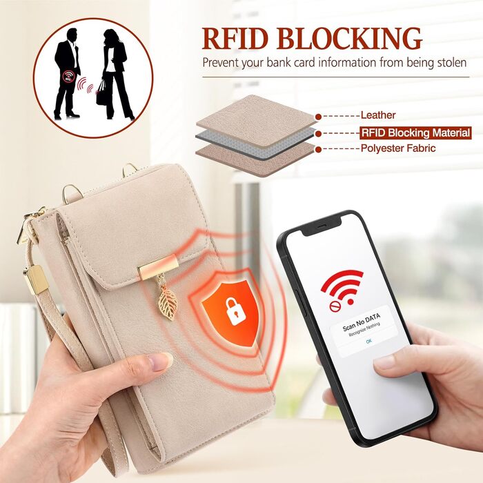 Жіноча сумка-кросбоді для телефону з RFID-захистом та 12 відділеннями для карток, шкіряна сумка через плече з ремінцем та гаманець (Вінтажний шкіряний льон)