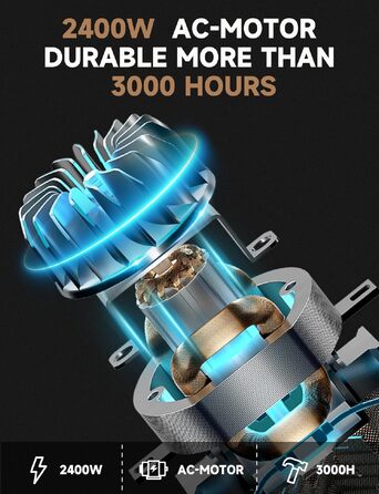 Професійний фен для волосся з іонізацією 2400W AC-мотором та дифузором, 3 режими температури та 2 швидкості, чорний