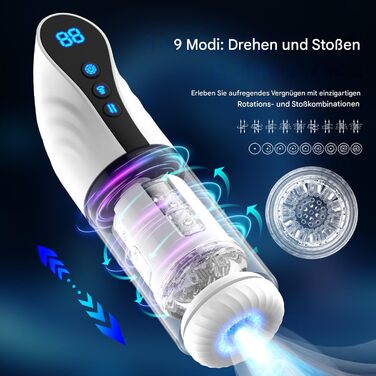 Електричний мастурбатор для чоловіків з функцією вібрації, всмоктування та обертання. Інтимна іграшка для чоловіків, вакуумна помпа, пеніспампер.