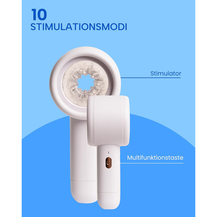 Електричний мастурбатор для чоловіків MySecretCase Stoss - сексуальна іграшка для соло-сексу та мастурбації