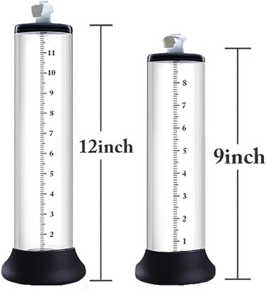 Набір аксесуарів для вакуумного насоса для збільшення пеніса з лімкою та силіконовим кільцем, прозоре кругле трубка для ерекції, допомога при імпотенції, збільшення пеніса, подовження. (D:22.9 * 6.35cm)