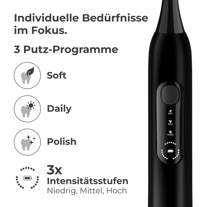 Електрична сонічна зубна щітка POIVES P1 Pro з датчиком тиску, ультразвукова, Onyx Black