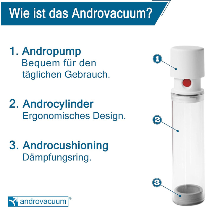 Androvacuum - ручний вакуумний насос для лікування еректильної дисфункції (імпотенції)