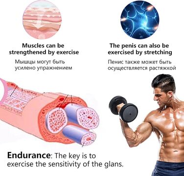 Набір для тренування пеніса Penispumpe Plus: подовження та збільшення, вакуумний насос для чоловіків