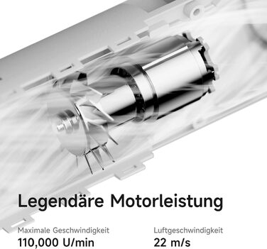 Фен для волосся Laifen Neo Special з інфузією олії, режим догляду 58°C, мотор 110 000 об/хв, іонізація 200M, колір Шампань