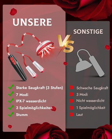 Електрична вагінальна пампуха з 3 рівнями потужності та 7 режимами – BDSM іграшка для жінок та пар