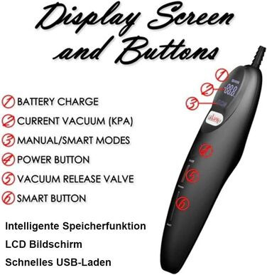 Електрична помпа для збільшення статевого члена, 6 режимів, тренажер для ерекції, для чоловіків